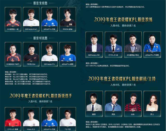 稳定的表现 稳定的表现