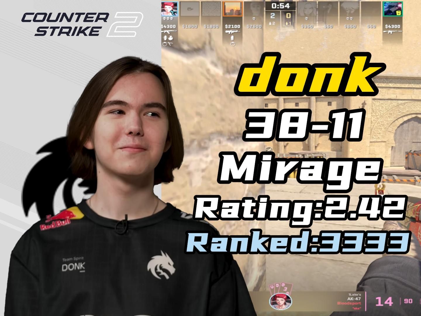 本次话题的 本次话题的