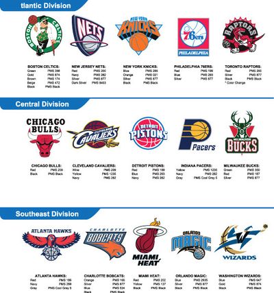 的站位统一 的站位统一